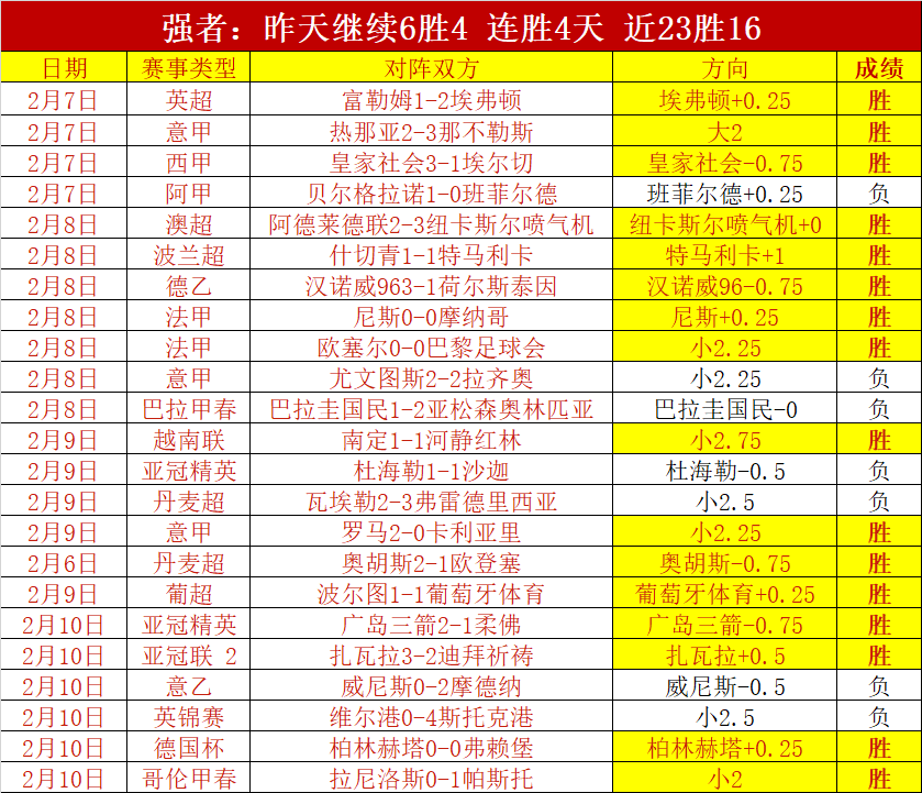 威廉姆斯上,海首演瞬间,登场,pg游戏官网登录入口,PG电子最新官网,pg游戏官网登录入口,pg电子游戏app