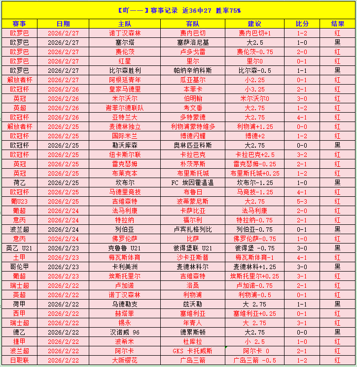 国足人员告,伊万谋阵容,革新,pg游戏官网登录入口,PG电子最新官网,pg游戏官网登录入口,pg电子游戏app