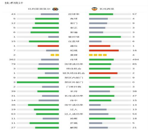 罗甲豪取,连胜,主队状态火,pg游戏官网登录入口,PG电子最新官网,pg游戏官网登录入口,pg电子游戏app