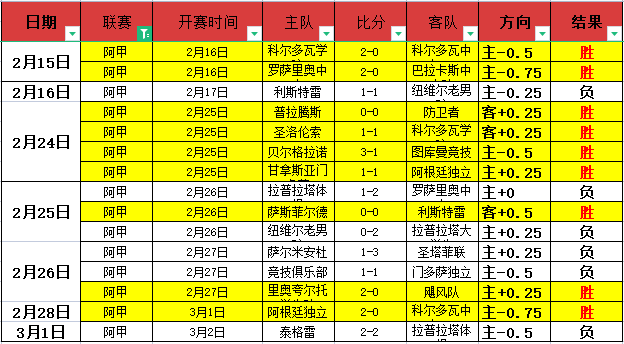 阿加西推崇,的匹克球新,揭秘其独特,pg游戏官网登录入口,PG电子最新官网,pg游戏官网登录入口,pg电子游戏app