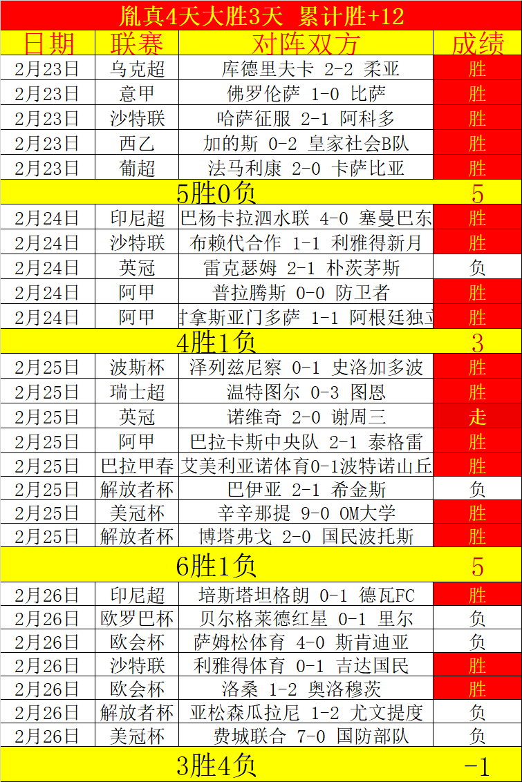 阿加西推崇,的匹克球新,揭秘其独特,pg游戏官网登录入口,PG电子最新官网,pg游戏官网登录入口,pg电子游戏app