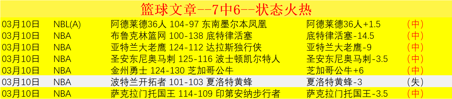 官方恭祝埃,里克戈登,岁生日快乐,pg游戏官网登录入口,PG电子最新官网,pg游戏官网登录入口,pg电子游戏app