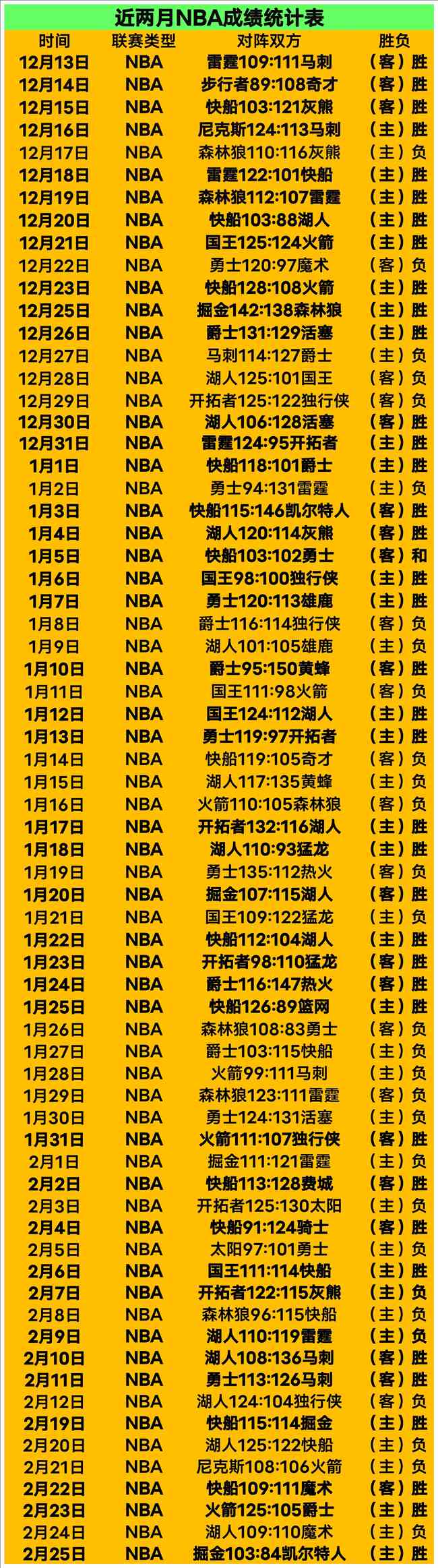 大乐透期号,专家推荐,骑士冲击连,pg游戏官网登录入口,PG电子最新官网,pg游戏官网登录入口,pg电子游戏app