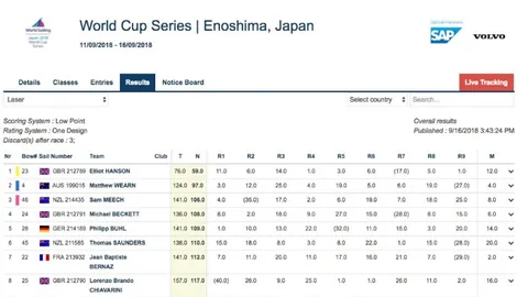 “中国女篮角逐2025亚锦赛，力争奥运席位”